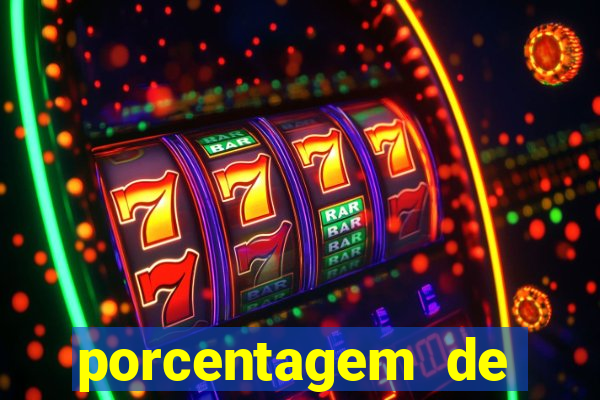 porcentagem de slots pg